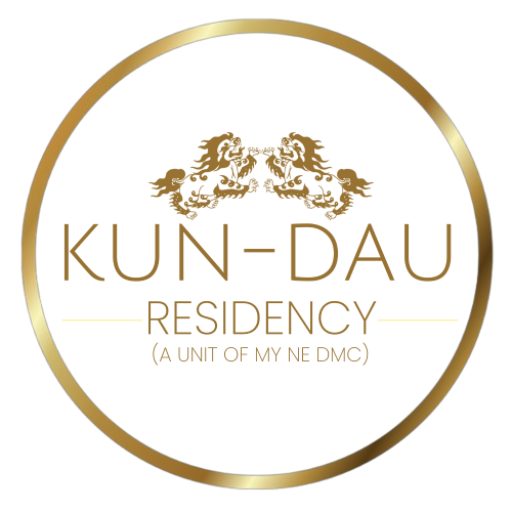 kundaugangtok.com